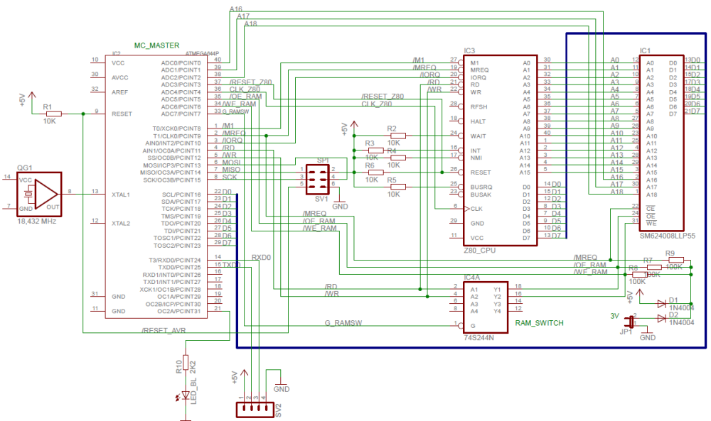 Z80 und CP/M-Projekte Ronald Daleske